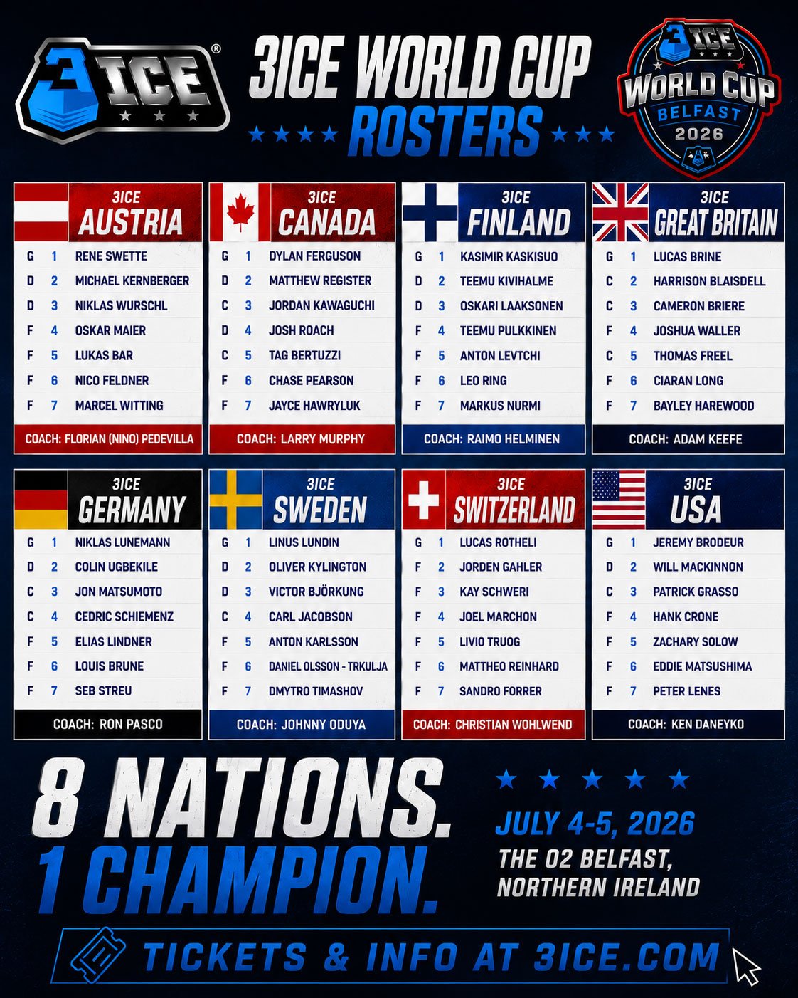 3ICE-WC-Rosters-Numbers-1080x1350